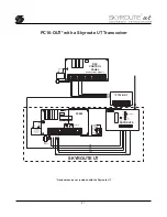 Предварительный просмотр 22 страницы SG Security Communications Skyroute UT Installation Manual