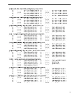 Preview for 15 page of SG Security Communications SKYROUTE Installation Manual