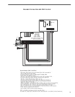 Preview for 23 page of SG Security Communications SKYROUTE Installation Manual