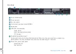 Preview for 5 page of SG DSPro StageGrid 1000 User Manual