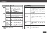 Предварительный просмотр 9 страницы SG EM27144C User Manual