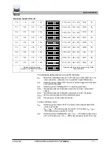 Предварительный просмотр 11 страницы SGB DLR-G Documentation