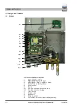 Предварительный просмотр 14 страницы SGB DLR-G Documentation