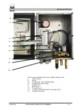 Предварительный просмотр 15 страницы SGB DLR-G Documentation