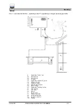 Предварительный просмотр 25 страницы SGB DLR-G Documentation