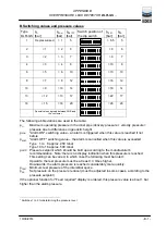 Preview for 21 page of SGB DLR-GS PMN Series Documentation