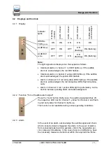 Preview for 11 page of SGB LAE DL ELC FCM Series Documentation