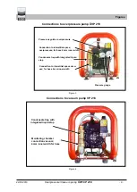 Предварительный просмотр 9 страницы SGB UVP 218 Documentation