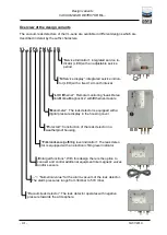 Preview for 2 page of SGB VL 230 Documentation