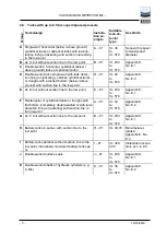 Preview for 6 page of SGB VL 230 Documentation