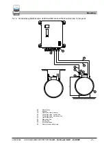 Preview for 25 page of SGB VLXE Ex M Series Documentation