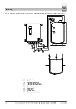 Preview for 26 page of SGB VLXE Ex M Series Documentation