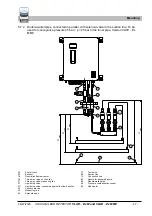 Preview for 27 page of SGB VLXE Ex M Series Documentation