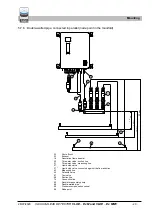 Preview for 29 page of SGB VLXE Ex M Series Documentation