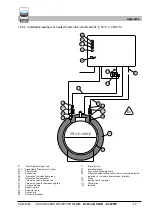 Preview for 45 page of SGB VLXE Ex M Series Documentation