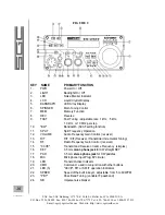 Preview for 20 page of SGC SG-2020 TEST DOCUMENT Installation And Operation Manual