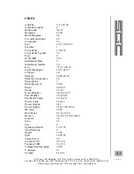 Preview for 87 page of SGC SG-2020 TEST DOCUMENT Installation And Operation Manual