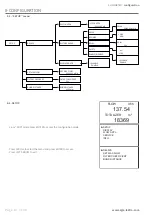 Preview for 14 page of SGM LEKTRA FLOWMETER Manual