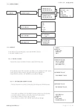 Preview for 19 page of SGM LEKTRA FLOWMETER Manual