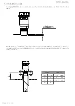 Preview for 8 page of SGM LEKTRA METER Technical Documentation Manual