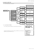 Preview for 15 page of SGM LEKTRA METER Technical Documentation Manual