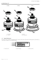 Preview for 4 page of SGM LEKTRA PTU50 Technical Documentation Manual