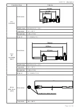 Preview for 9 page of SGM LEKTRA SGM-101F Technical Documentation Manual