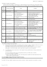 Preview for 56 page of SGM LEKTRA SGM-101F Technical Documentation Manual