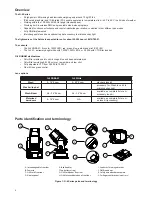 Предварительный просмотр 6 страницы SGM G-4 RGBAM WASH User Manual