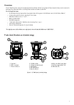 Preview for 5 page of SGM G-7 BEAST User Manual