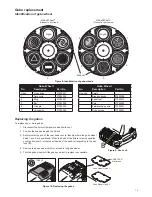 Preview for 19 page of SGM G-Spot Turbo User Manual