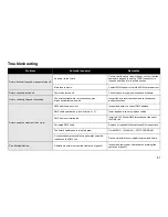 Preview for 61 page of SGM G-Wash User Manual