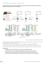 Preview for 22 page of SGM i-6 User Manual