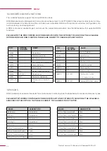 Preview for 32 page of SGM i-6 User Manual