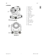 Предварительный просмотр 5 страницы SGM IDEA SPOT 700 User Manual