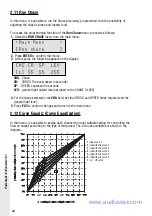 Preview for 21 page of SGM Powerlight 1212D User Manual