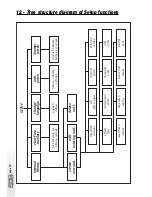 Preview for 51 page of SGM Studio 12 User Manual