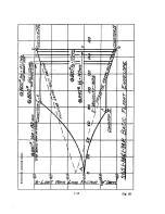 Предварительный просмотр 15 страницы SGS 1-34 Maintenance Manual