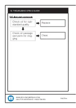 Предварительный просмотр 44 страницы SGS 58CC Owner'S Manual