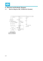 Preview for 22 page of SGS FKE Operating Manual And Test Log Book