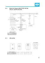 Preview for 23 page of SGS FKE Operating Manual And Test Log Book