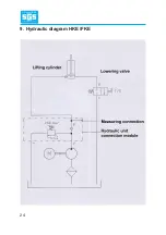 Preview for 24 page of SGS FKE Operating Manual And Test Log Book