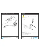 Предварительный просмотр 4 страницы SGS GPS520 Owner'S Manual