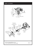 Предварительный просмотр 2 страницы SGS SCT501 Owner'S Manual