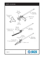 Предварительный просмотр 3 страницы SGS SCT501 Owner'S Manual