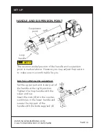 Предварительный просмотр 14 страницы SGS SCT501 Owner'S Manual