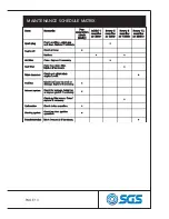 Предварительный просмотр 13 страницы SGS SPI1000 Owner'S Manual