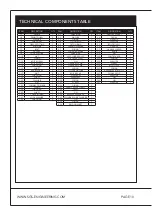 Preview for 10 page of SGS TJH10 Owner'S Manual