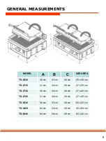 Предварительный просмотр 8 страницы SGS Trio TG 2530 User Manual