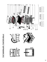 Предварительный просмотр 17 страницы SGS Trio TG 2530 User Manual